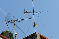 八木天线 Yagi Antenna