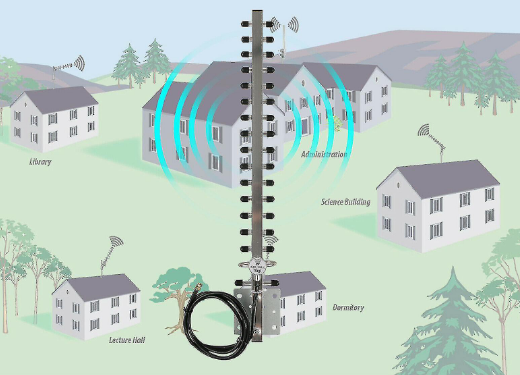 GLY2427V18 GLY2427V18