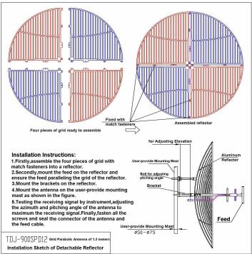 installation sketch Installation Sketch