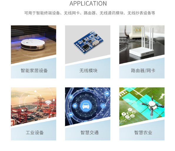 贴片天线 Patch Antenna