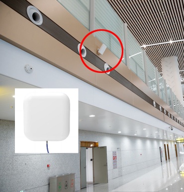 Wall-Mount Antenna GL6060V-6 Wall-Mount Antenna GL6060V-6