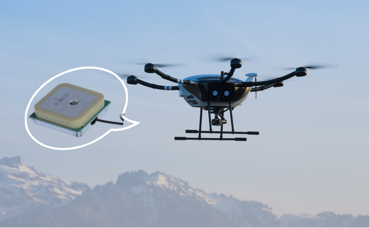 Ceramic antennas for industrial drones Ceramic antennas for industrial drones