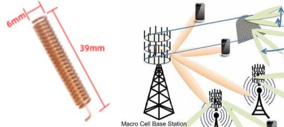 弹簧天线 Spring Antenna