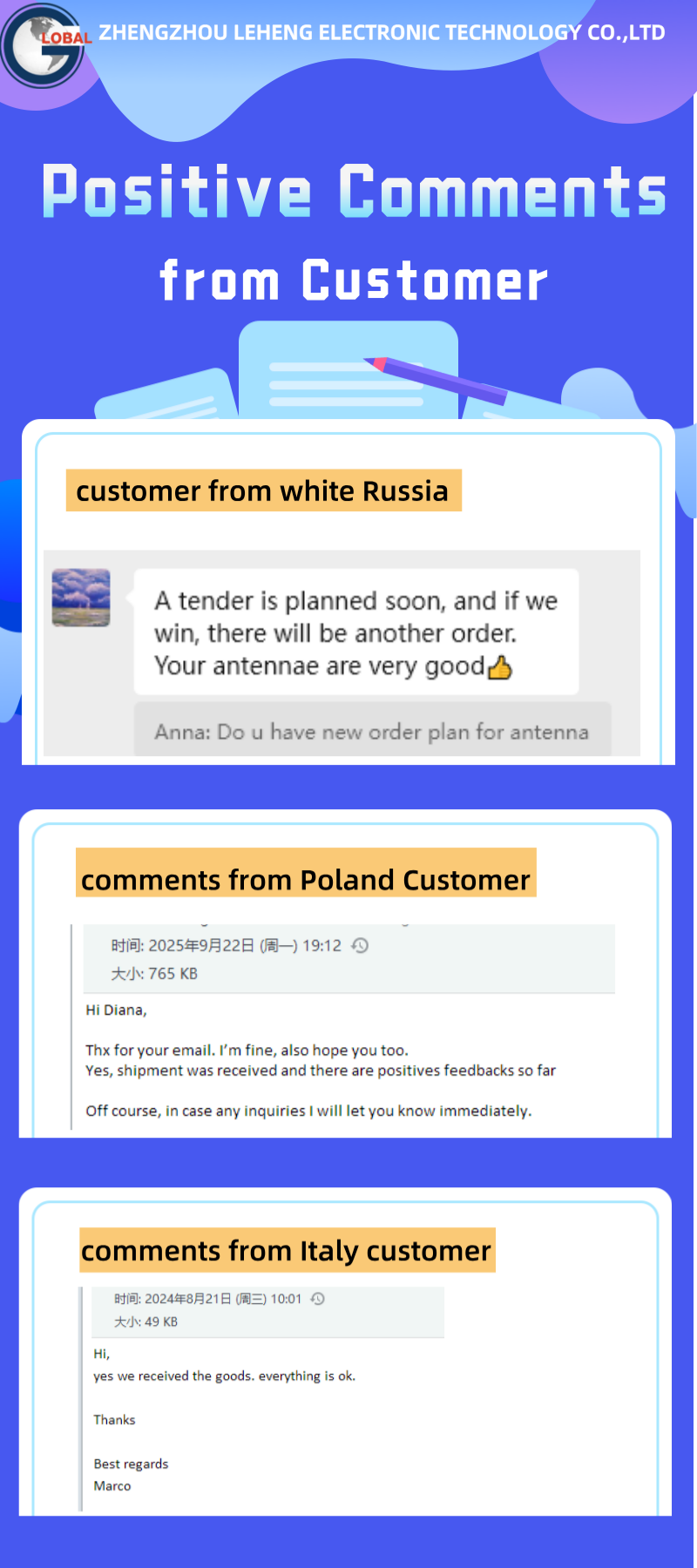 Customer reviews Customer reviews