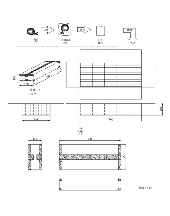 High Precision Gnss Antenna package size