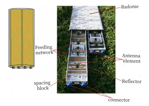 Internal structure of plate antenna