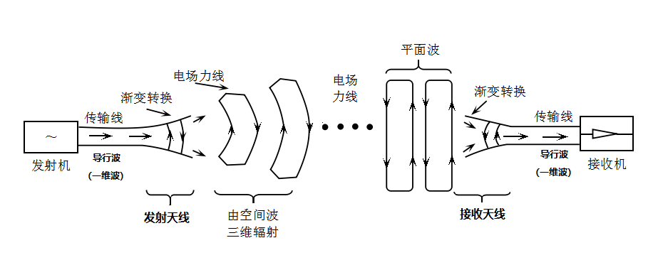 企业微信截图_1727243262881