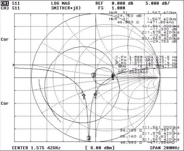 High Precision Gnss Antenna testing 