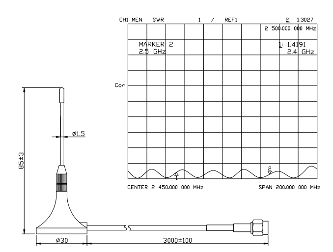 2.4G Magnet Antenna dimension