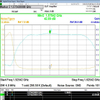 GNSS Active Antenna good quality for Outdoor Using GL225S 