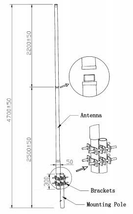 GLF-400A Installation Sketch Map