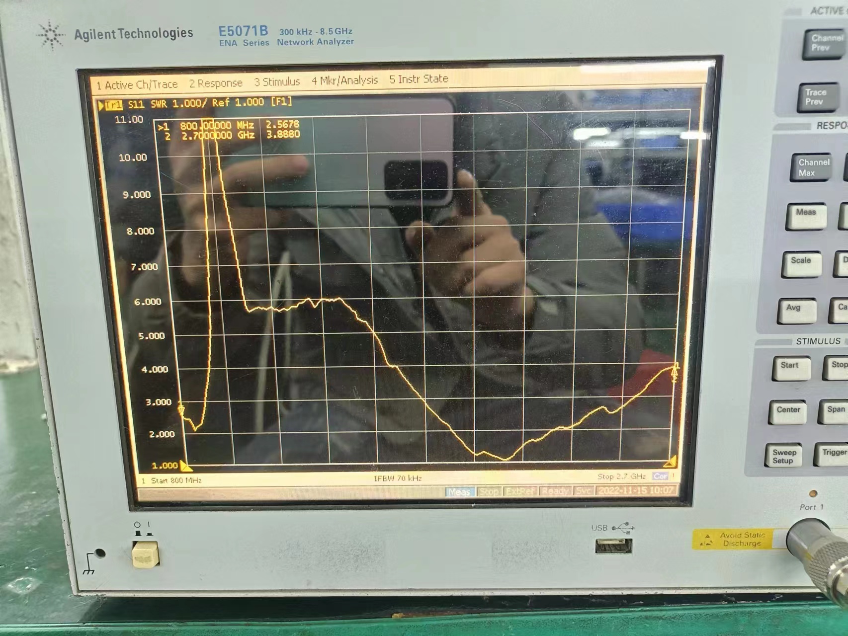 testing GL401-4G