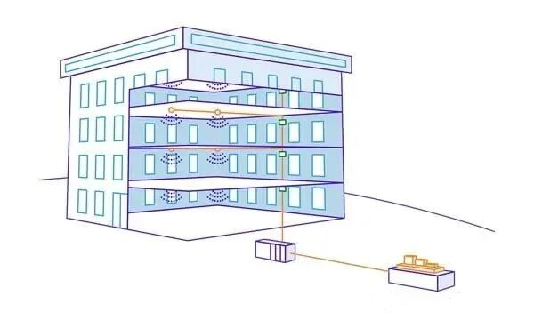 Schematic diagram of ceiling-mounted antenna operation