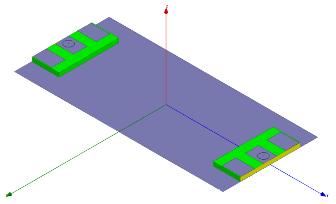 Simulation Model