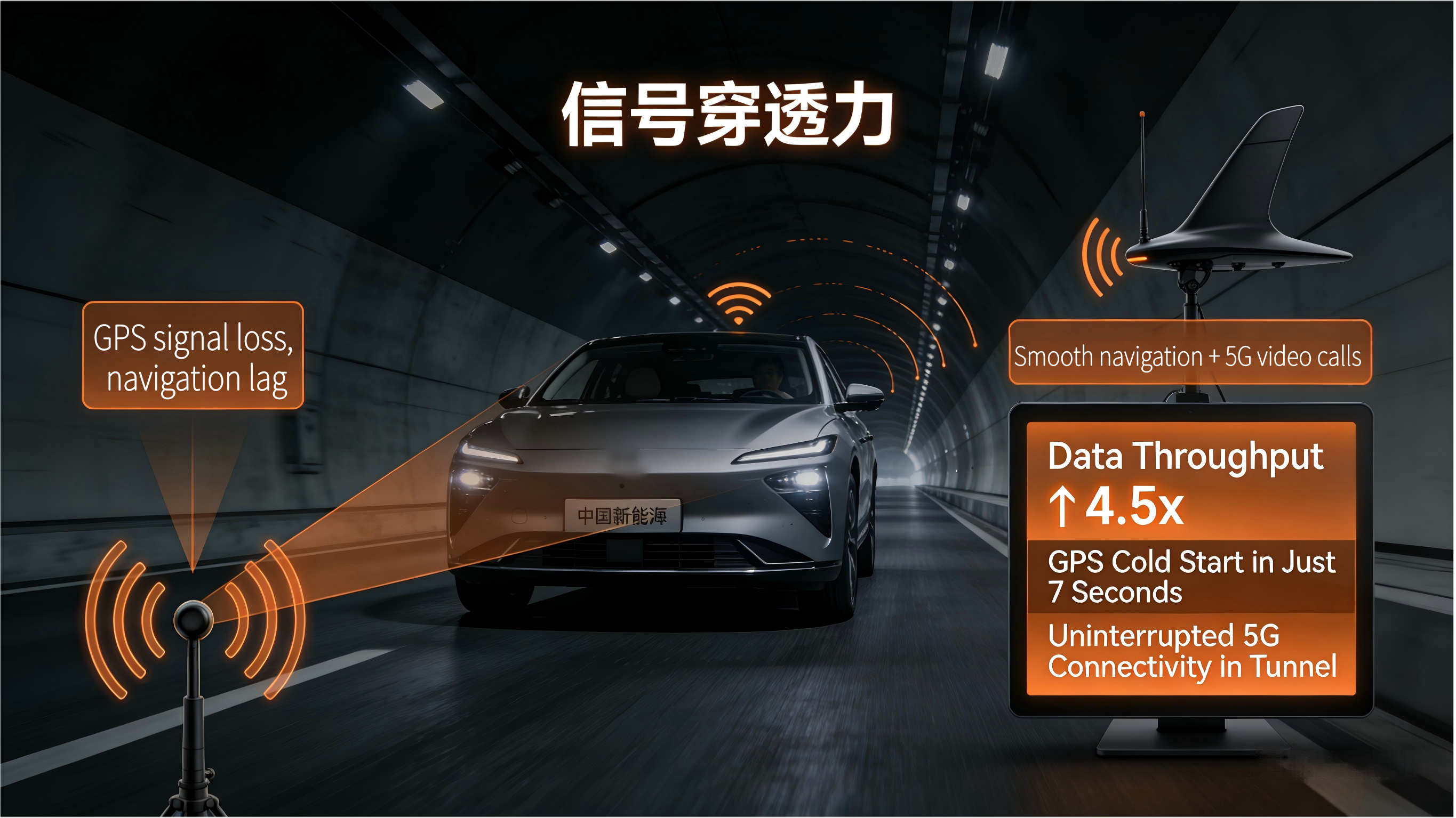 Shark fin antenna used in tunnels