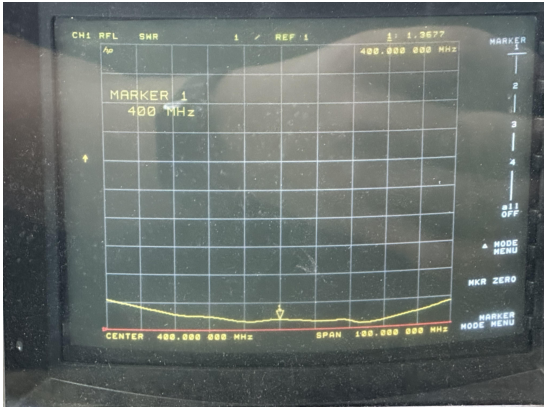 RFID Antenna GL490-400 testing