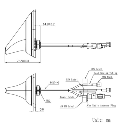 Shark fin antenna working diagram