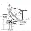 Earth Station Antenna Model NS-SEC-370 3.7m Antenna dimension drawing