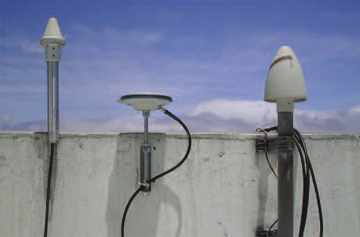 High precision GPS Antenna