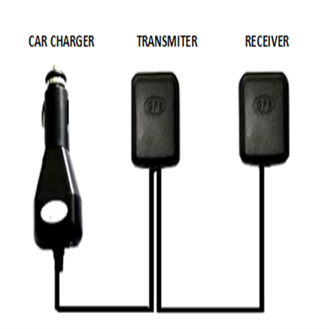 What Is A GPS Signal Repeater?