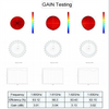 GNSS Passive Antenna gain testing