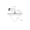 Popular Mimo Antenna Panel Or Omni Ceiling GL-DY7040S4707