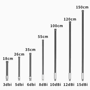 Omni Antenna Fiberglass Antenna Various Gain