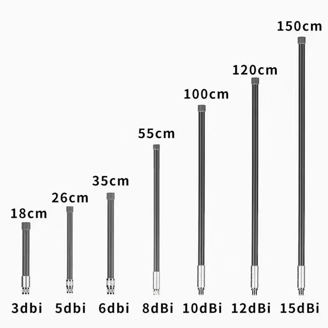 Omni Antenna Fiberglass Antenna Various Gain