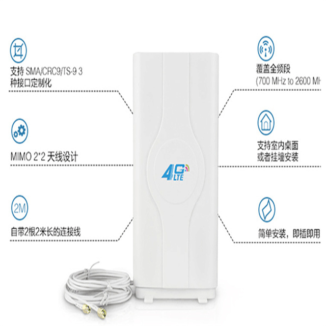 11dBi Dual Polarization Panel Antenna GL-DYP11