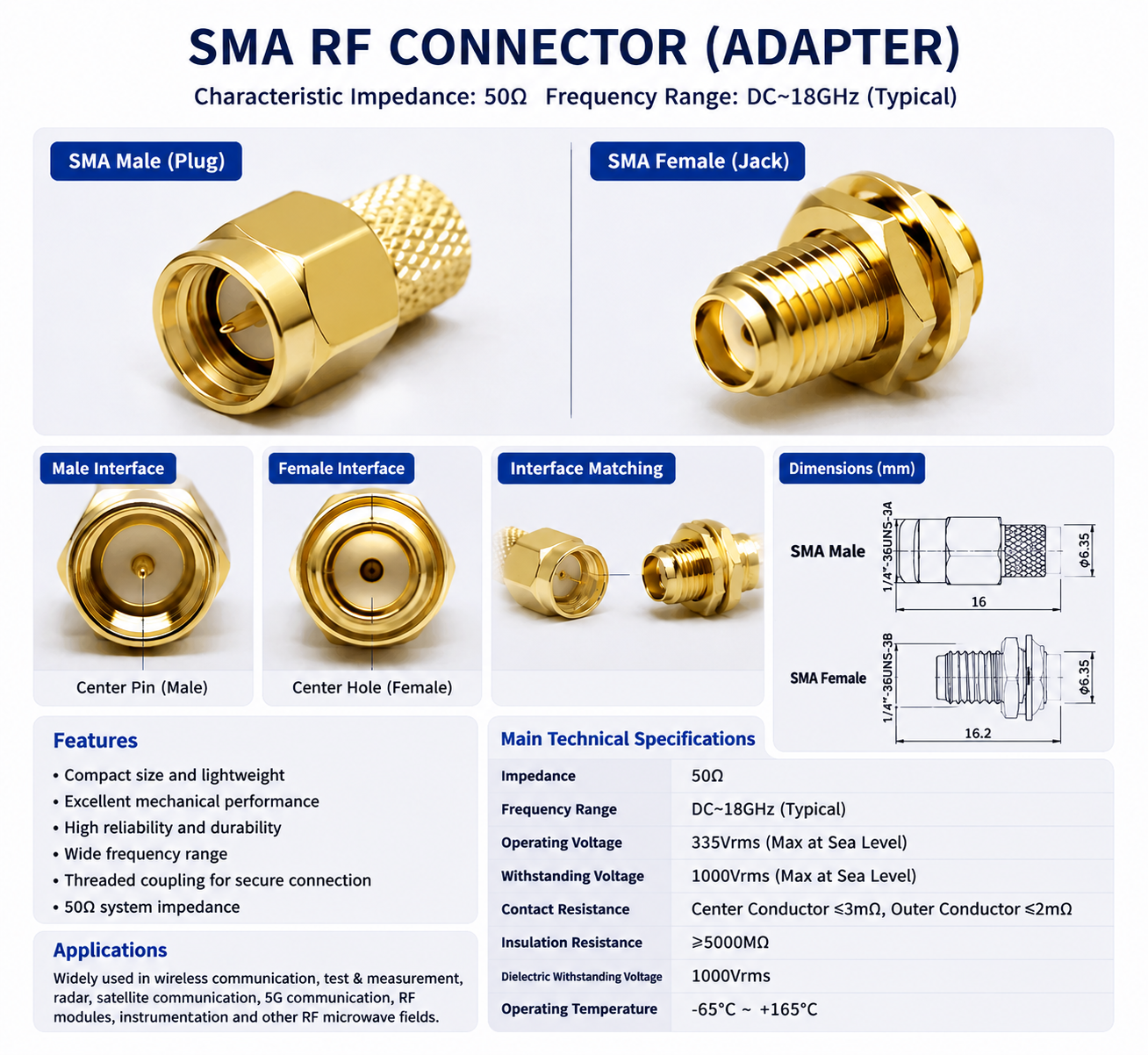 SMA connector