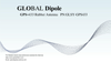 GLSY-GPS433 Dual-Frequency Rubber Antenna